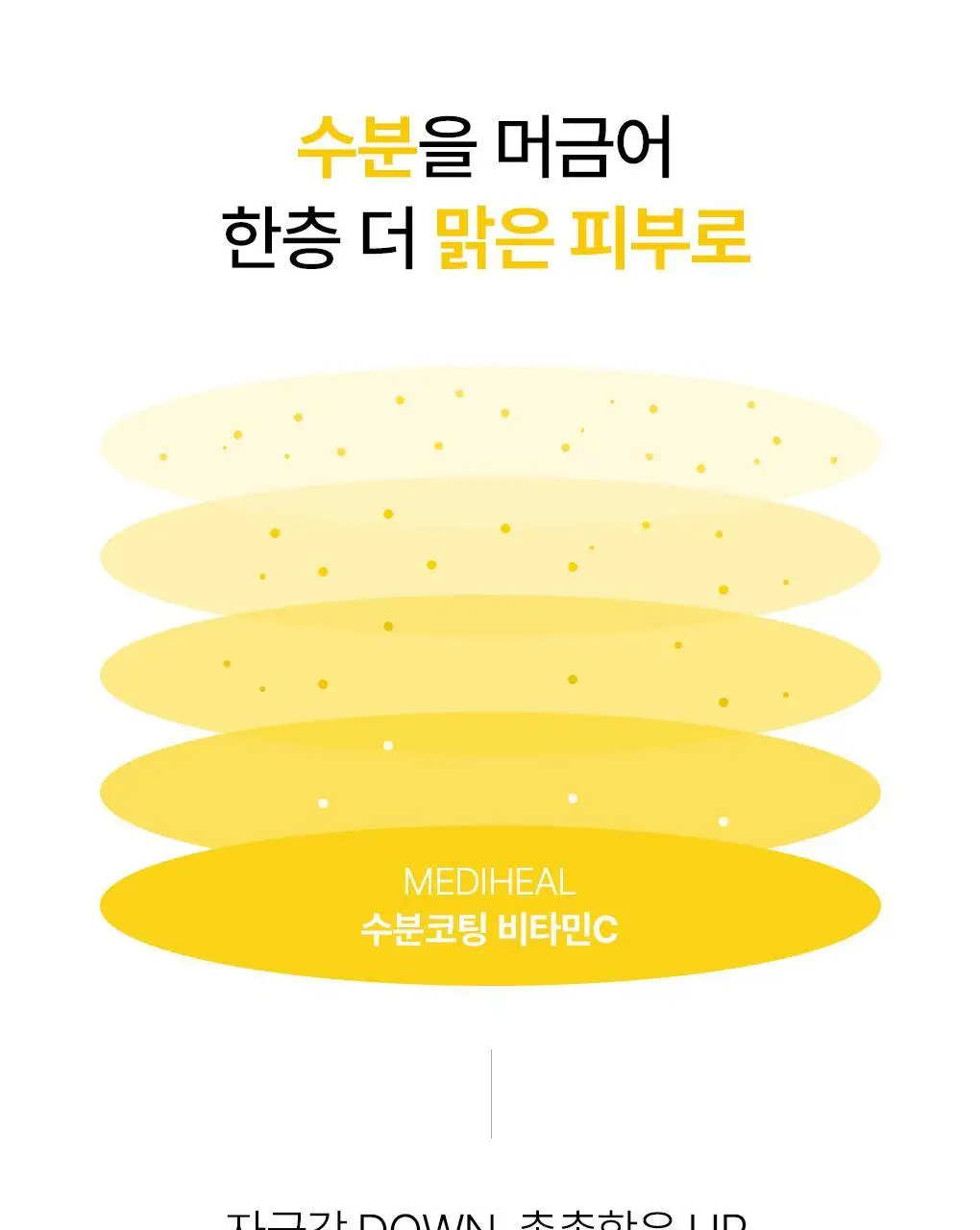 [15년 연속 1위] 메디힐 에센셜 마스크팩 10매/10+1매 기획 7종 골라담기 상세페이지 64
